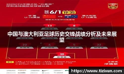 中国与澳大利亚足球历史交锋战绩分析及未来展望