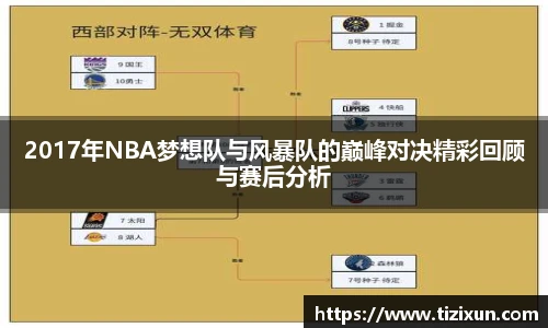 2017年NBA梦想队与风暴队的巅峰对决精彩回顾与赛后分析
